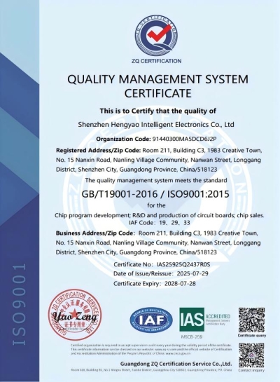 ISO91001