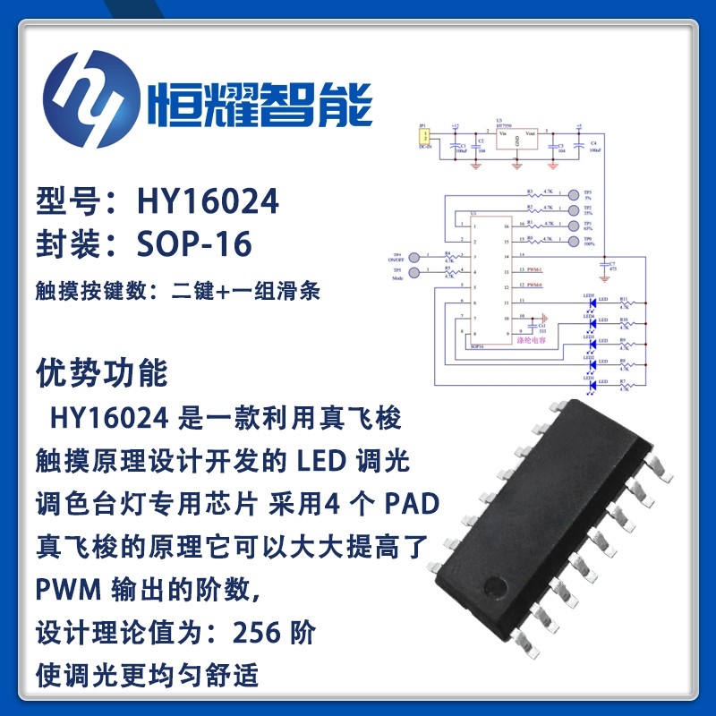 HY16024
